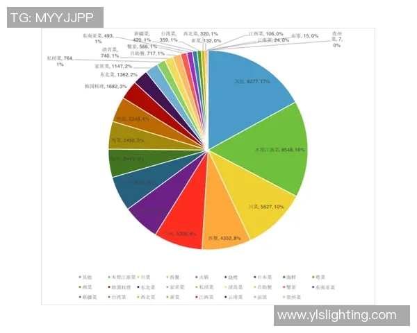 重庆篮球队在联合会杯中的节奏表现分析与点评